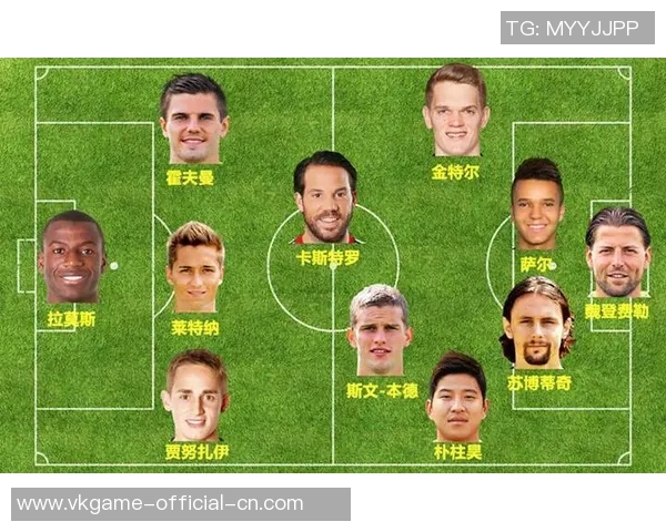 友谊赛精彩对决多特蒙德与曼联战成平局数据分析引发热议